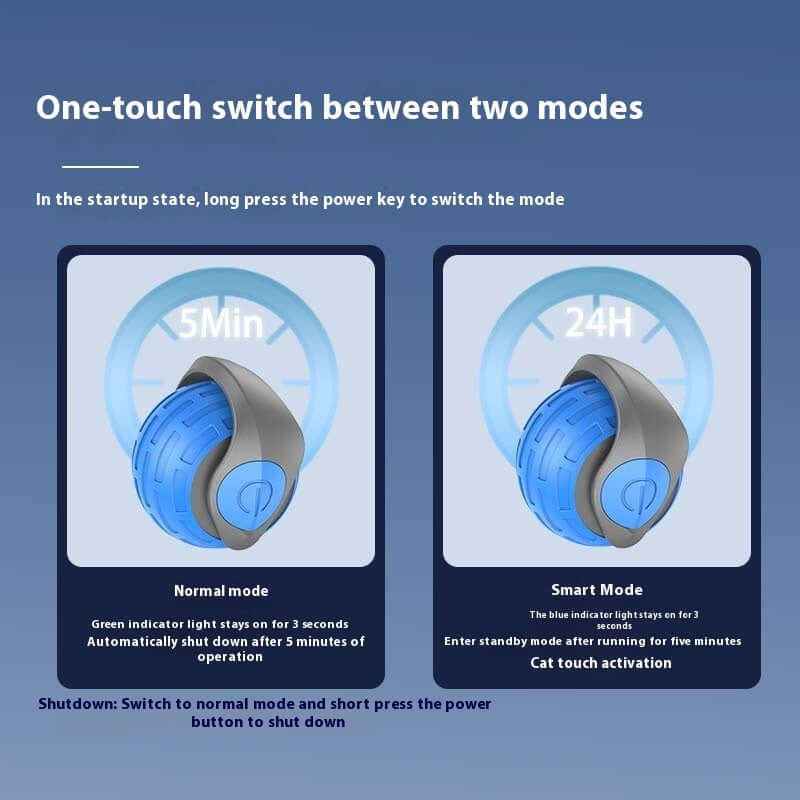 automatic interactive cat toys